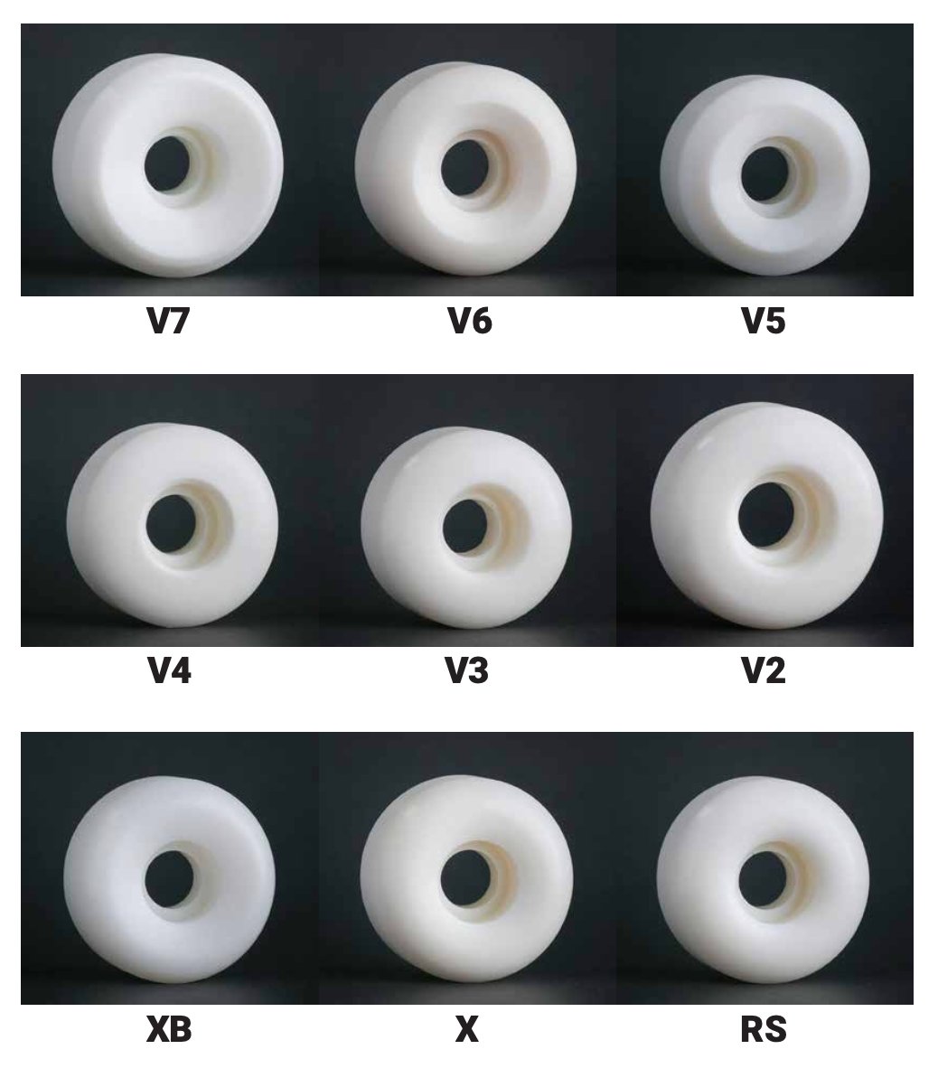 2HEX skateboard wheel shapes and sizes